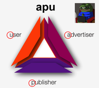 bat apu pepe realizes acronym 