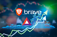 bat brave chart going up 