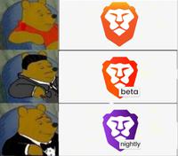 bat pooh fancy brave browsers 