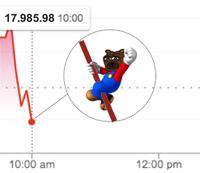 bobo super mario riding red chart 