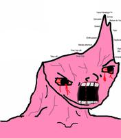 brainlet pink wojak market brain 