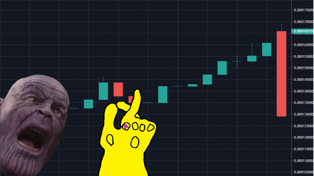 thanos snaps red line on chart 
