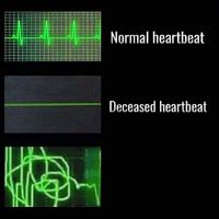 heartbeat meme template 